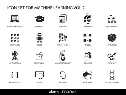 Smart machine learning vector icon set. Symboles pour l'informatique, l'apprentissage de la complexité,optimisation,statistiques, Illustration de Vecteur