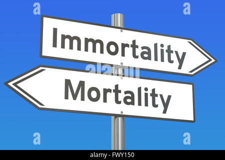 L'immortalité ou concept de mortalité sur la route signpost, rendu 3D Banque D'Images