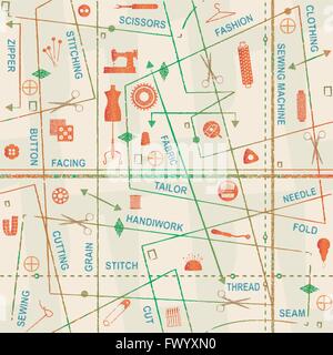 Motif de fond transparent rétro conceptuelle avec la couture et la confection de symboles et termes connexes Illustration de Vecteur