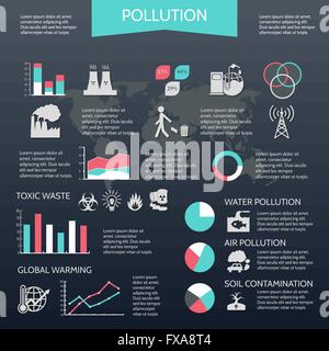 Infographie de la pollution fixé Illustration de Vecteur