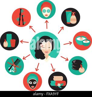 Concept Spa Illustration de Vecteur