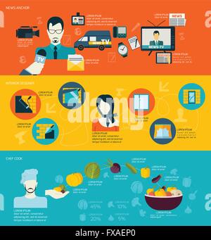 Ensemble de bannières Avatars Illustration de Vecteur