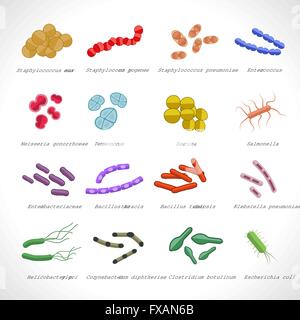 Les bactéries icons set Illustration de Vecteur