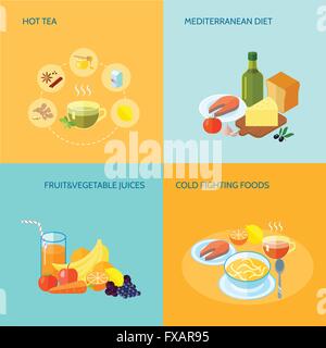 L'alimentation saine télévision Illustration de Vecteur