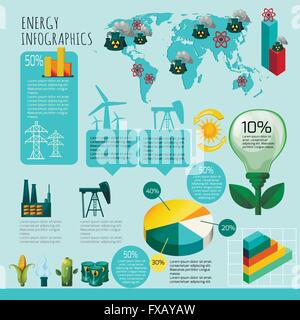 L'infographie de l'énergie défini Illustration de Vecteur