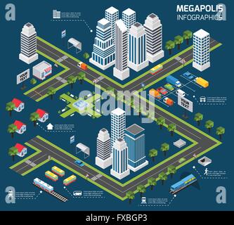 Concept de ville isométrique Illustration de Vecteur