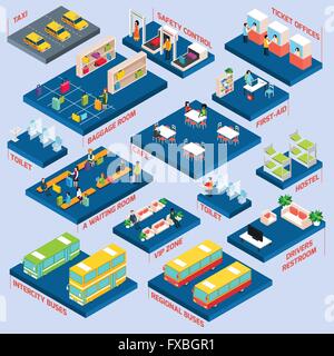 Isométrique de la gare routière Illustration de Vecteur