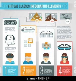 Lunettes virtuelles Infographie Illustration de Vecteur