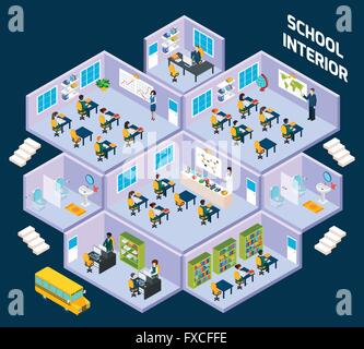 Intérieur isométrique de l'école Illustration de Vecteur