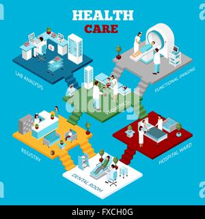 Les Ministères de la Santé de l'hôpital d'Affiches Composition isométriques Illustration de Vecteur