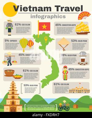 Vietnam Travel Infographic Set Illustration de Vecteur