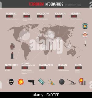 Le terrorisme des infographies Set Illustration de Vecteur