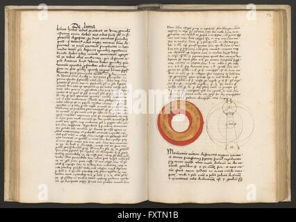 La morue. 5274, fol. 71v-72r : Schriften zur Astronomie und Musik : Text und zum schémas chapitre 'Mond'