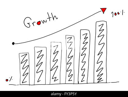 Graphique à barres d'affaires créer dans la conception et la croissance à la main pour la mesure de la performance flèche idée. Banque D'Images