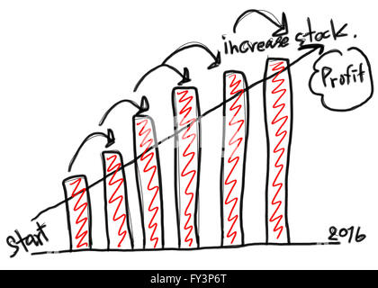 Graphique à barres d'affaires créer dans la conception et la croissance à la main pour la mesure de la performance flèche idée. Banque D'Images