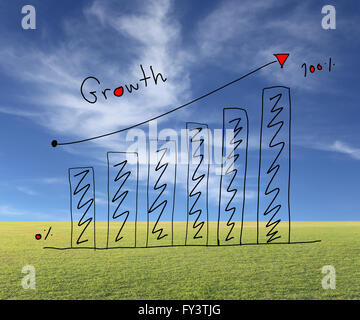 Graphique à barres d'affaires créer dans la conception et la croissance à la main pour la mesure de la performance de flèche sur l'idée de fond. Banque D'Images