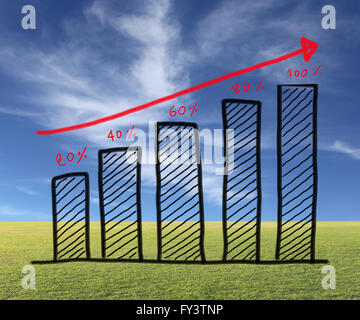 Graphique à barres d'affaires créer dans la conception et la croissance à la main pour la mesure de la performance de flèche sur l'idée de fond. Banque D'Images