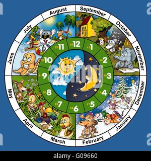 Visage d’horloge Banque D'Images