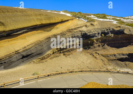 Couches de pierre volcanique du Teide à Tenerife, Banque D'Images