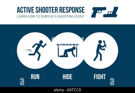 Réponse de tireurs actifs procédure de sécurité bannière avec figures bâton : courir, se cacher ou se battre Illustration de Vecteur