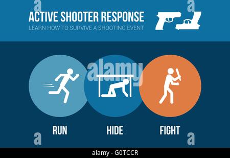 Réponse de tireurs actifs procédure de sécurité bannière avec figures bâton : courir, se cacher ou se battre Illustration de Vecteur