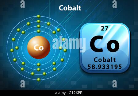 Nombre d'électrons et symbole de l'illustration de Cobalt Illustration de Vecteur