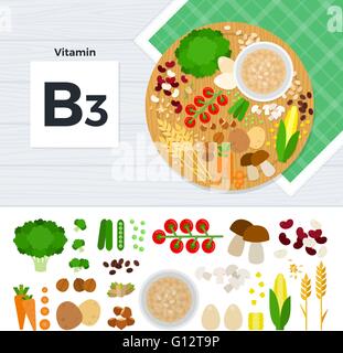 Produits avec la vitamine B3 Illustration de Vecteur