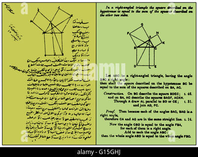 Le Théorème de Pythagore stipule que la somme des carrés des deux petits côtés d'un triangle rectangle est égale au carré de la partie la plus longue, qui s'appelle l'hypoténuse. C'est un composite montrant l'ancienne version arabe et en Fr (verision euclidienne Banque D'Images