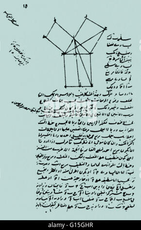 Le Théorème de Pythagore stipule que la somme des carrés des deux petits côtés d'un triangle rectangle est égale au carré de la partie la plus longue, qui s'appelle l'hypoténuse. C'est une vieille version arabe de la preuve. Banque D'Images