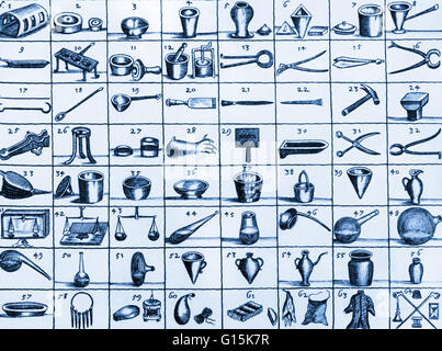 Becher's 'laboratoire portatif". Les objets et les instruments inclus dans son "laboratoire portatif" reflète la transition de l'alchimie à la chimie. Johann Joachim Becher (1635-1682) était un médecin allemand, alchimiste, précurseur de la chimie, l'érudit et un Banque D'Images