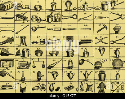 Becher's 'laboratoire portatif". Les objets et les instruments inclus dans son "laboratoire portatif" reflète la transition de l'alchimie à la chimie. Johann Joachim Becher (1635-1682) était un médecin allemand, alchimiste, précurseur de la chimie, l'érudit et un Banque D'Images