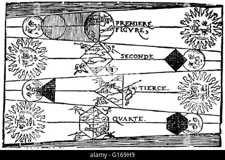 Illustration de Petrus Apianus', la cosmographie (1551) montrant la preuve de la sphéricité de la terre par l'observation de la forme de l'ombre sur la lune durant une éclipse lunaire. Petrus Apianus (16 avril 1495 - 21 avril 1552) était un humaniste allemand, k Banque D'Images