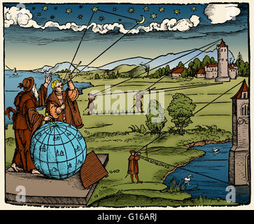 Frontispice de l'Introductio geographica, par Petrus Apianus, 1532. La figure suivante illustre l'utilisation d'un personnel, ou le personnel de Jacob, pour mesurer les angles. L'instrument a été utilisé dans l'astronomie, la navigation, et l'arpentage. Banque D'Images