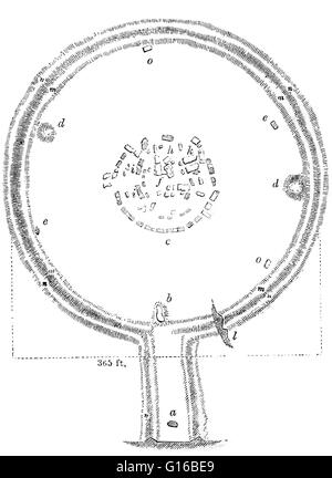 Titré : 'plan masse de Stonehenge, 1845 à partir de la vieille Angleterre : A Pictorial History par Charles Knight." Le texte d'accompagnement : 'grands blocs de pierre, dont certaines sont anciennes et d'autres forme prostrée, un peu confus de la masse circulaire au centre de la p Banque D'Images