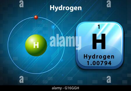 Schéma d'électrons et symbole de l'hydrogène illustration Illustration de Vecteur