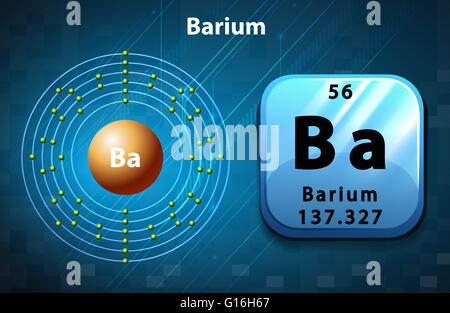 Schéma d'électrons et de symbole pour le baryum illustration Illustration de Vecteur