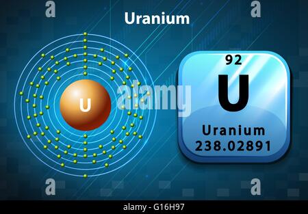 Mod le De L atome D uranium Photo Stock Alamy mod-le-de-l-atome-d-uranium-photo-stock-alamy