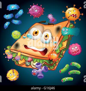 Les bactéries sur sandwich au illustration Illustration de Vecteur