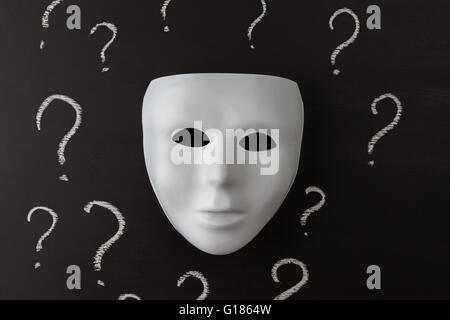 Masque Blanc sur fond noir avec de la craie à la main d'interrogation. Qui suis-je ? Concept d'identité. Image horizontale.