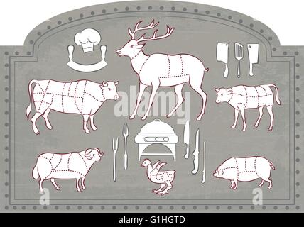 Vector illustration du guide du diagramme pour couper la viande en style Vintage Illustration de Vecteur