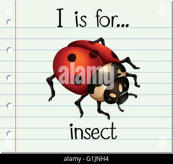 Jeu de lettre I est pour l'illustration d'insectes Illustration de Vecteur
