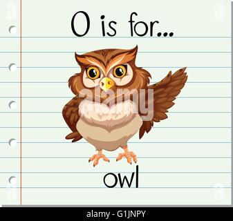Jeu de la lettre O est pour owl illustration Illustration de Vecteur
