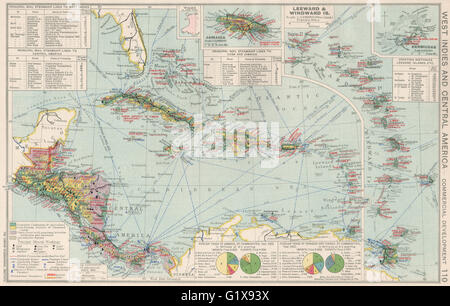 Antilles et Amérique centrale. Commercial. Produits agricoles, 1925 Ancien site Banque D'Images