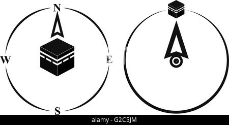 Qibla - prière musulmane direction. La direction de la Kaaba. La Mecque. L'Arabie Saoudite. Qibla -- Arabe Islamique -terme utilisé pour la direction pour offrir une prière, qui est à La Mecque, la Kaaba. Vector illustration isolé. Illustration de Vecteur