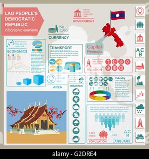 Laos des infographies, des données statistiques, des sites touristiques. Vector illustration Illustration de Vecteur