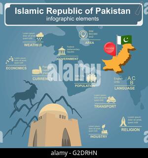 Le Pakistan des infographies, des données statistiques, des sites touristiques. Vector illustration Illustration de Vecteur