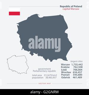 République de Pologne cartes isolées et l'icône du drapeau officiel. vecteur carte politique polonaise des icônes avec des informations générales. La coopération européenne Illustration de Vecteur