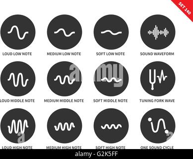 Les ondes sonores set icônes sur fond blanc. Illustration de Vecteur