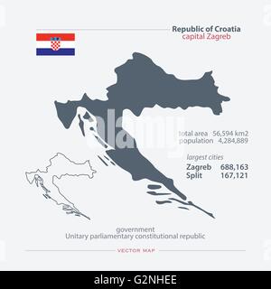 République de Croatie cartes isolées et l'icône du drapeau officiel. vecteur carte politique croate des icônes avec des informations générales. European Illustration de Vecteur