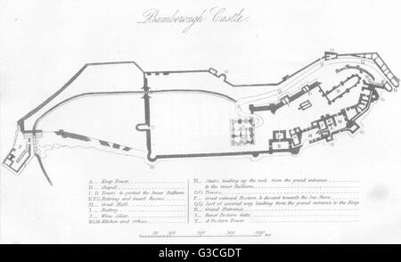 NORTHUMBERLAND : Château de Bamburgh. DUGDALE, antique print 1845 Banque D'Images